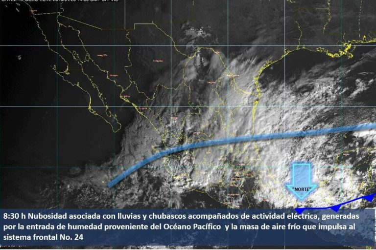 clima
