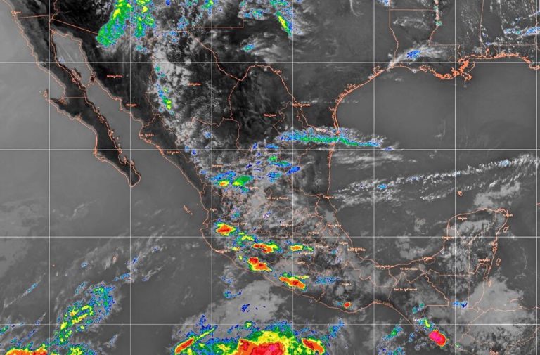 pronóstico