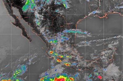 pronóstico