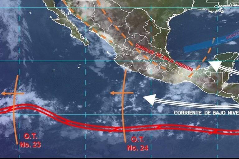pronostico de clima
