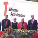 informe de actividades