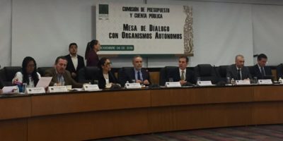 ine solicita mas presuùesto
