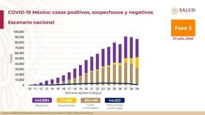 coronavirus19