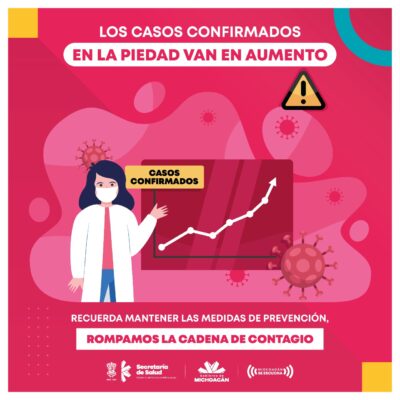 satura hospital en la piedad