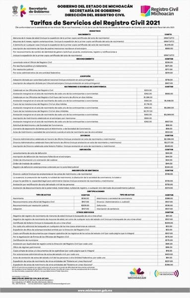 tarifas del registro civil