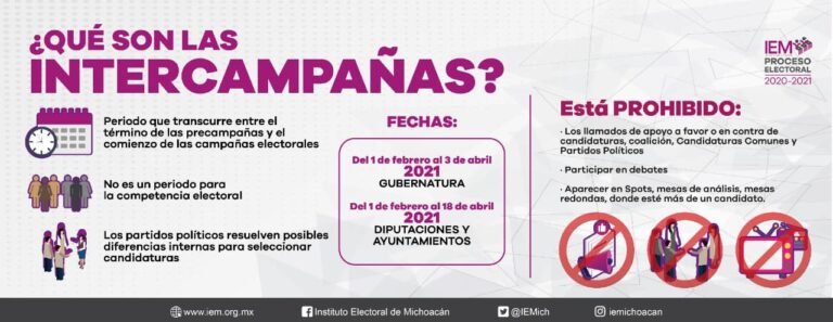 intercompañías