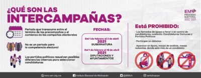 intercompañías