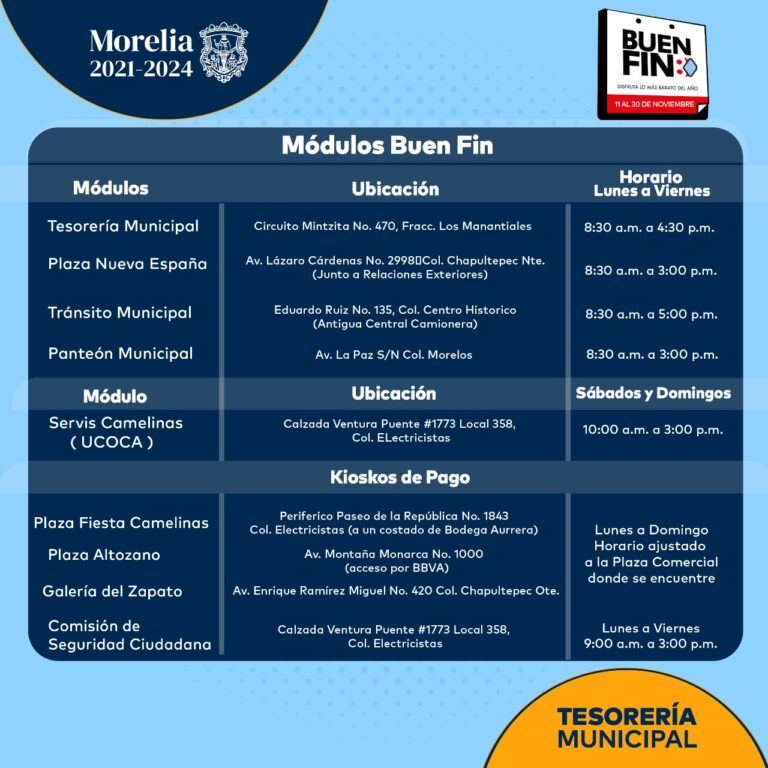 descuentos en tesorería