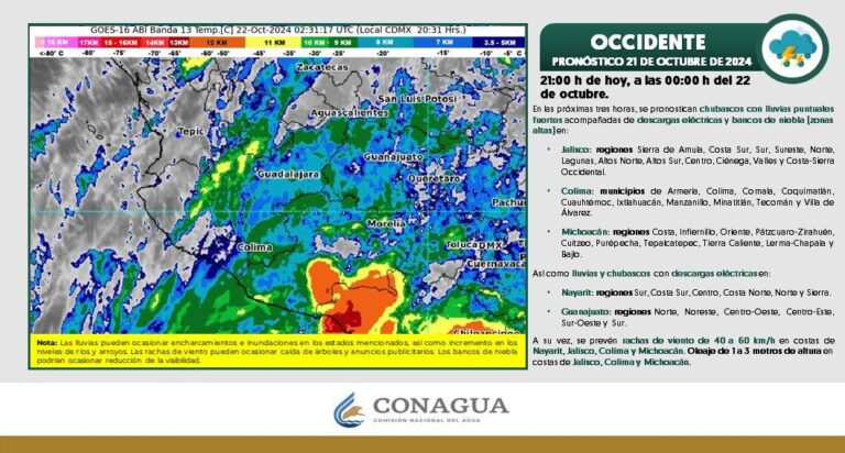 tormenta