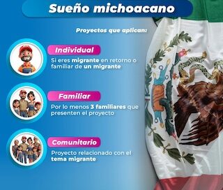 Gobierno de Quiroga impulsa a migrantes con apoyos para emprender sus proyectos, lanza convocatoria