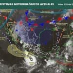 clima