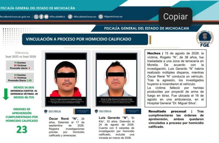 seguridad