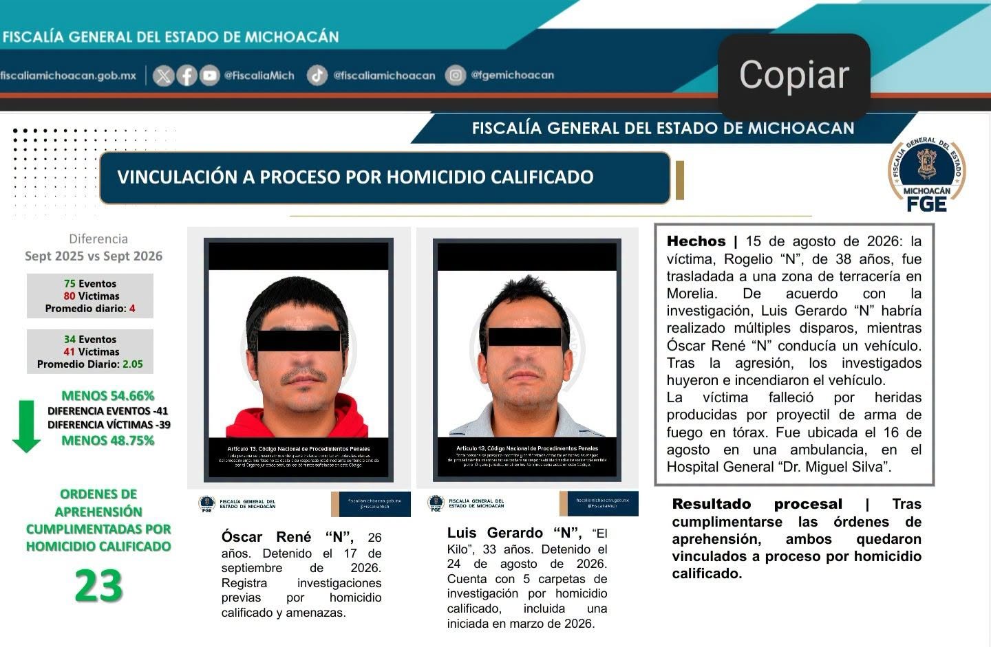 seguridad