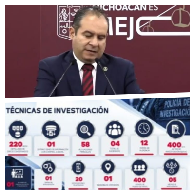 seguridad